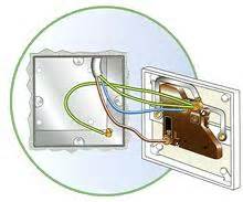 metal back box no earth|earthing metal back boxes.